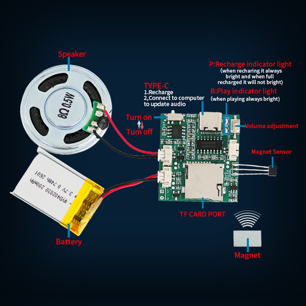 Programmable Sound Recorder Mo - Audio Music Mp3 Downloader review and price