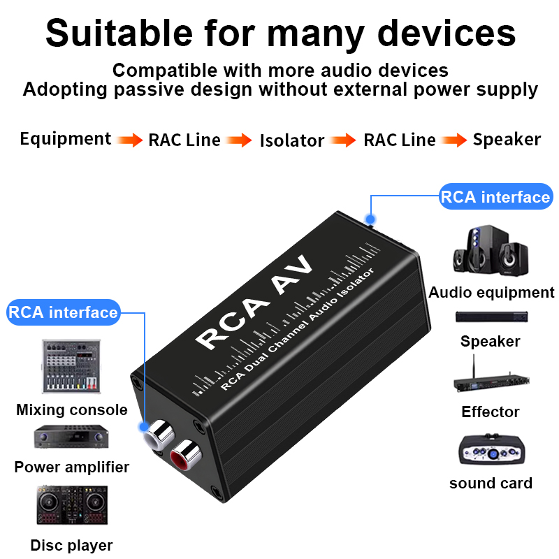 Professional Hum Eliminator Po - Audio Music Isolator review and price